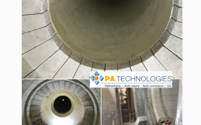 Nose Ring pour four rotatif en chimie